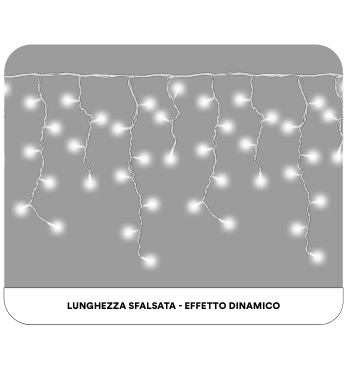Frange luminose — immagine rappresentativa della gamma